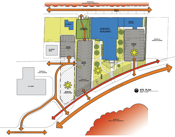06913-SiteAnalysis